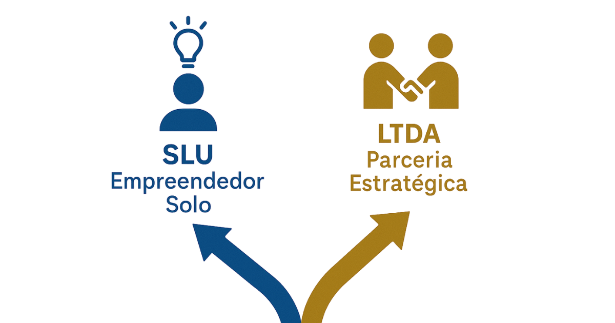 Decisão estratégica entre LTDA ou SLU para um prestador de serviços em São Paulo.